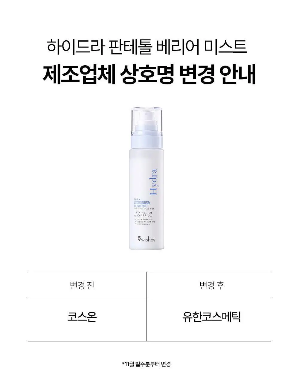 [장벽미스트/안개분사] 나인위시스 하이드라 판테톨 베리어 미스트 120ml 상세페이지 34